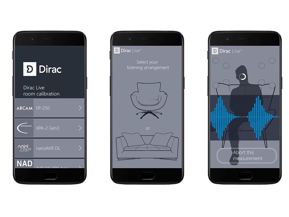 Dirac control service что это. Dirac Live. Dirac Live for Arcam. В работа приглажения Dirac Control servike про.