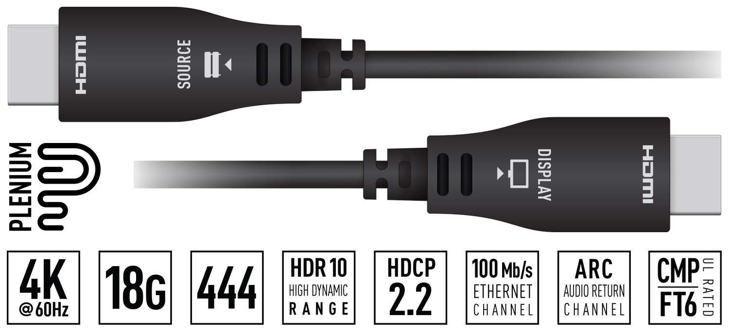 Key Digital Releases Plenum Rated HDMI Cables
