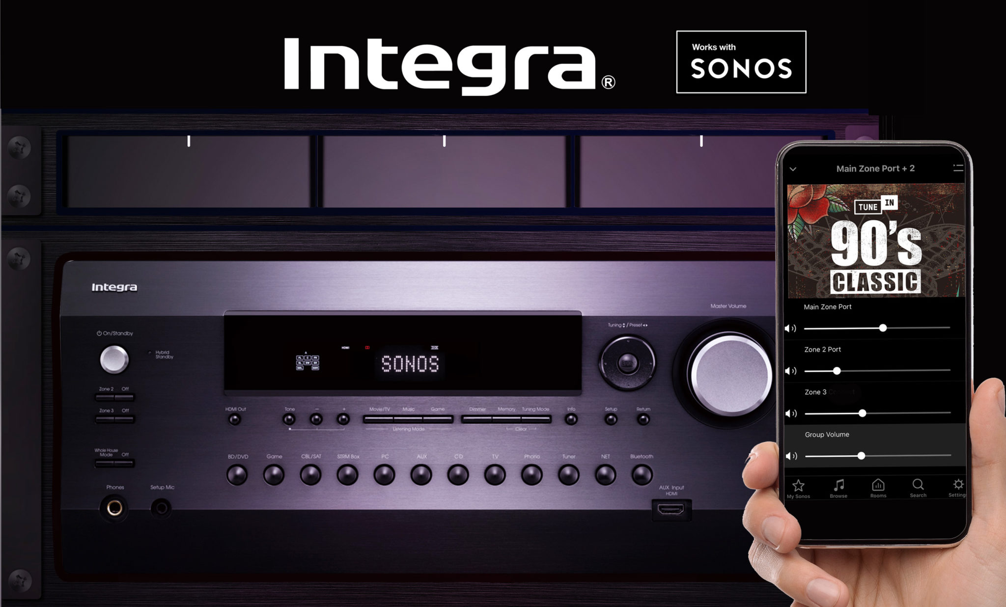 Integra and Onkyo Announce Sonos Compatibility