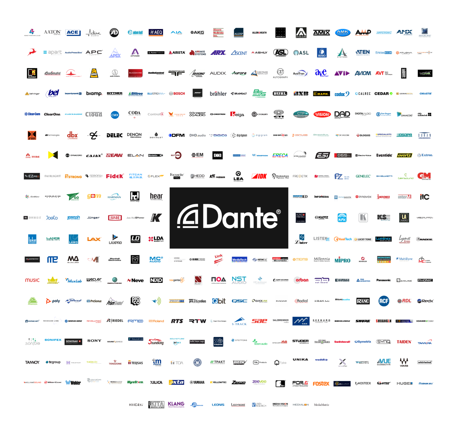 Dante Supported in More Than 3000 Devices
