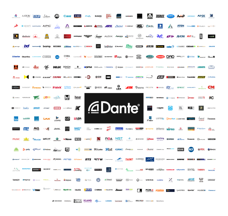 Audinate Dante Partners