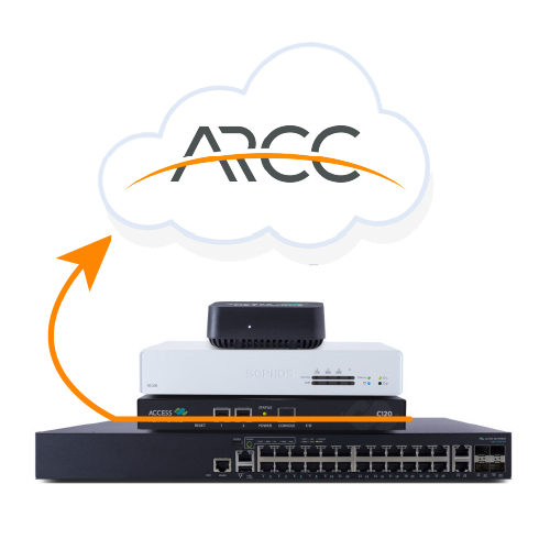 Access Networks ARCC - Main