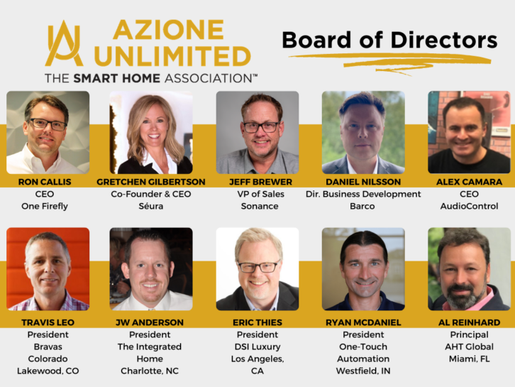 Azione Board of Directors