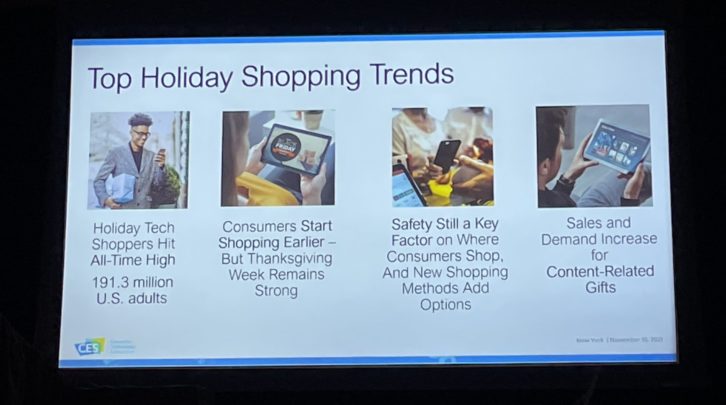 CES Unveiled – Holiday Trends