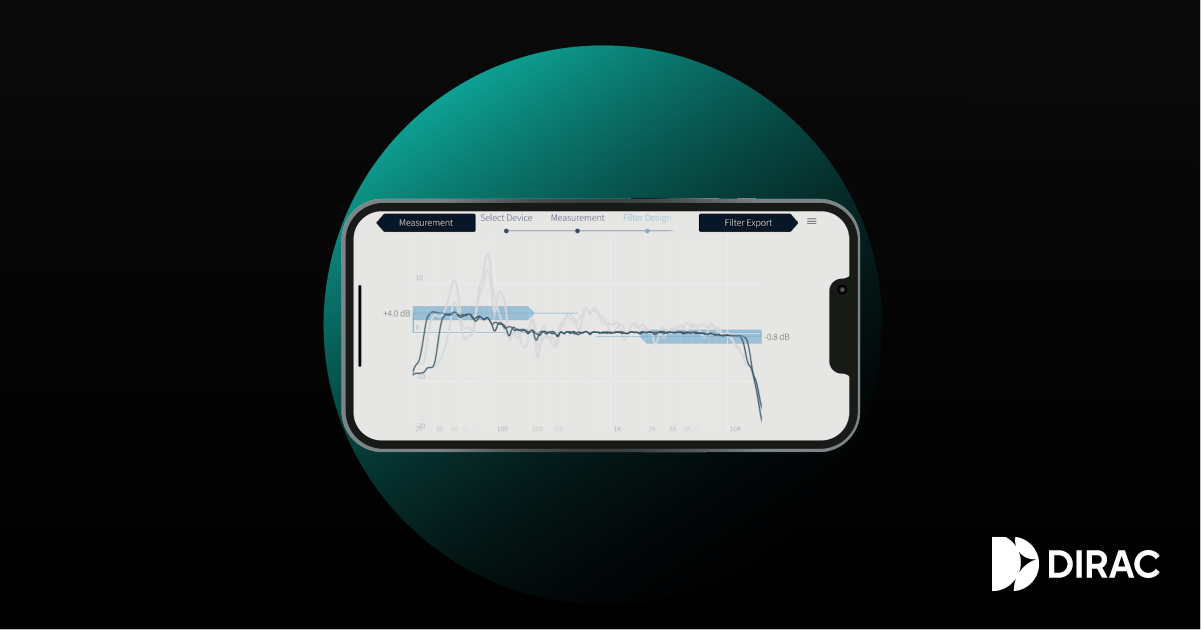 Dirac Debuts New Dirac Live Auto Target Curve Functionality Residential Systems