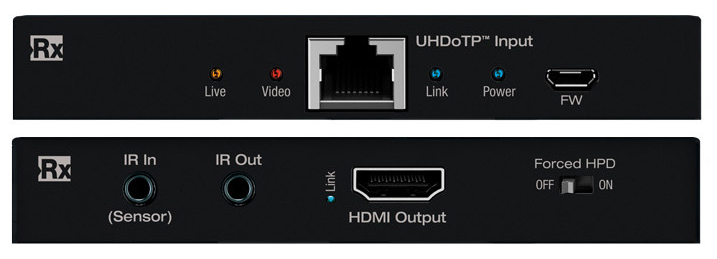 Key Digital HDMI Matrix Switcher