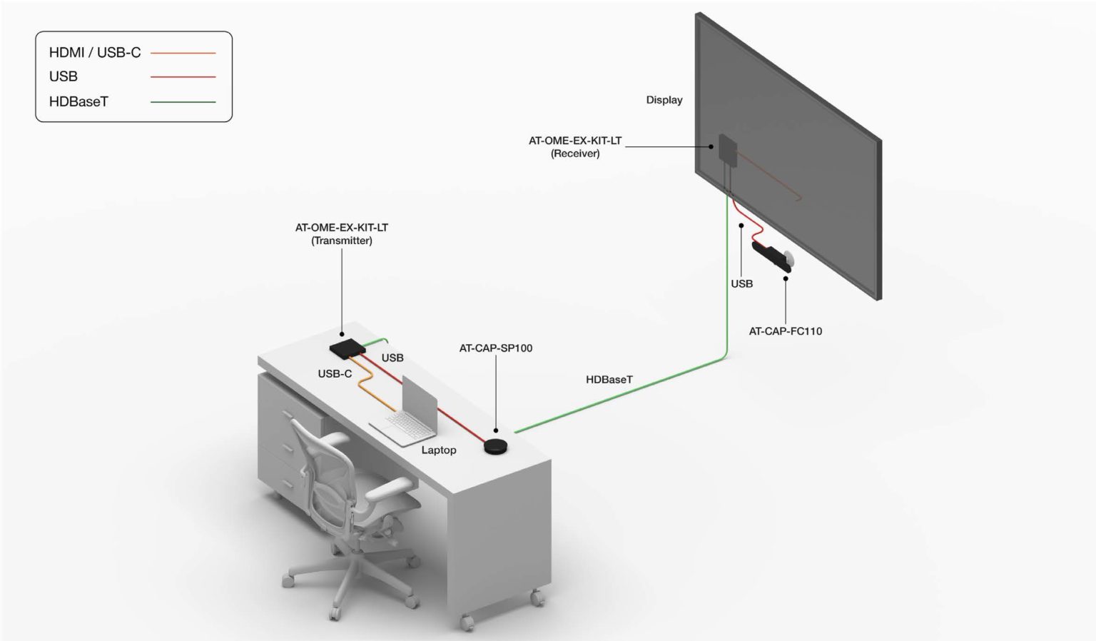 Atlona Offers Home Office Solution Residential Systems