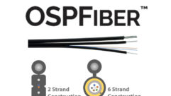 TechLogix Networx OSPFiber Cable