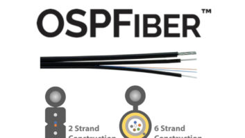TechLogix Networx OSPFiber Cable