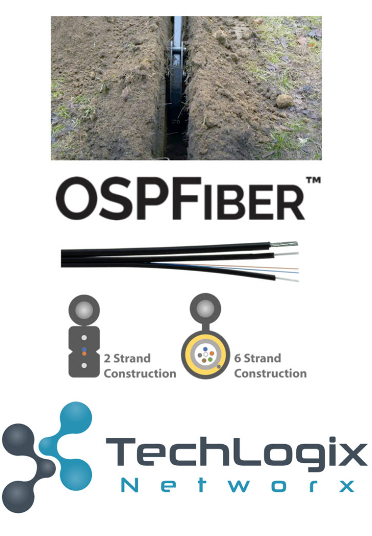 TechLogix Networx OSPFiber Cable