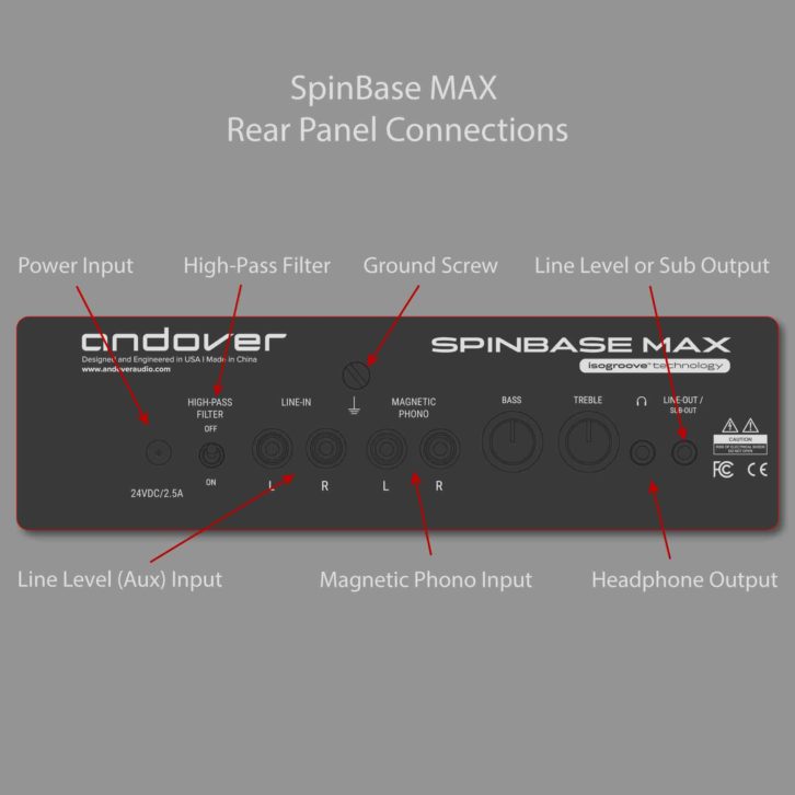 SpinBase Max Rear