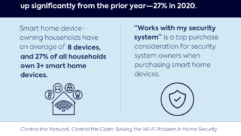 Parks Associates research on Wi-Fi and home security systems