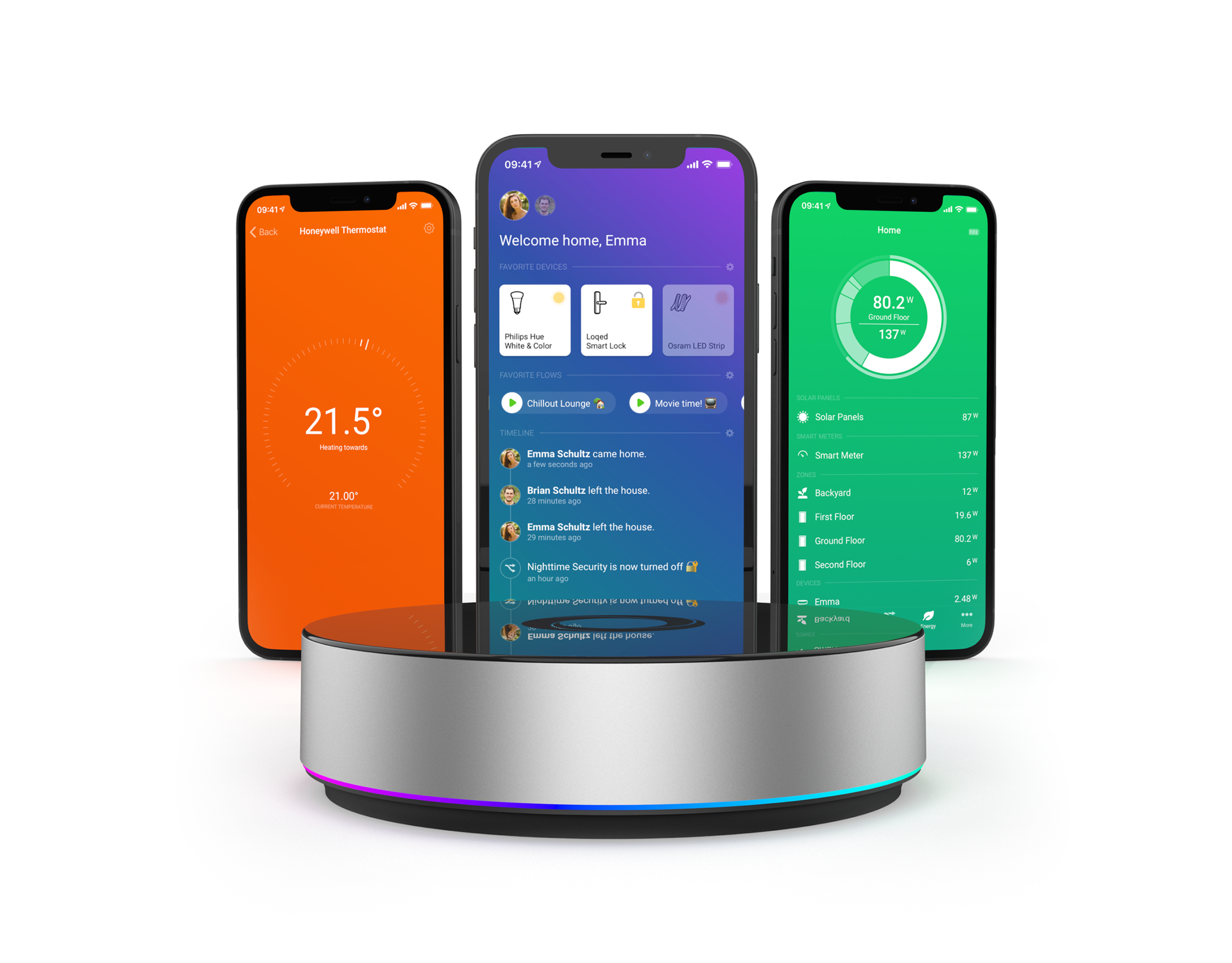 Homey Pro (Early 2023)  Smart Home Hub for Home Automation