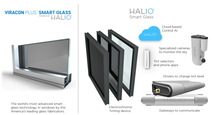 Viracon PLUS Smart Glass powered by HALIO