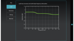 Trinnov Predefined Target Curve