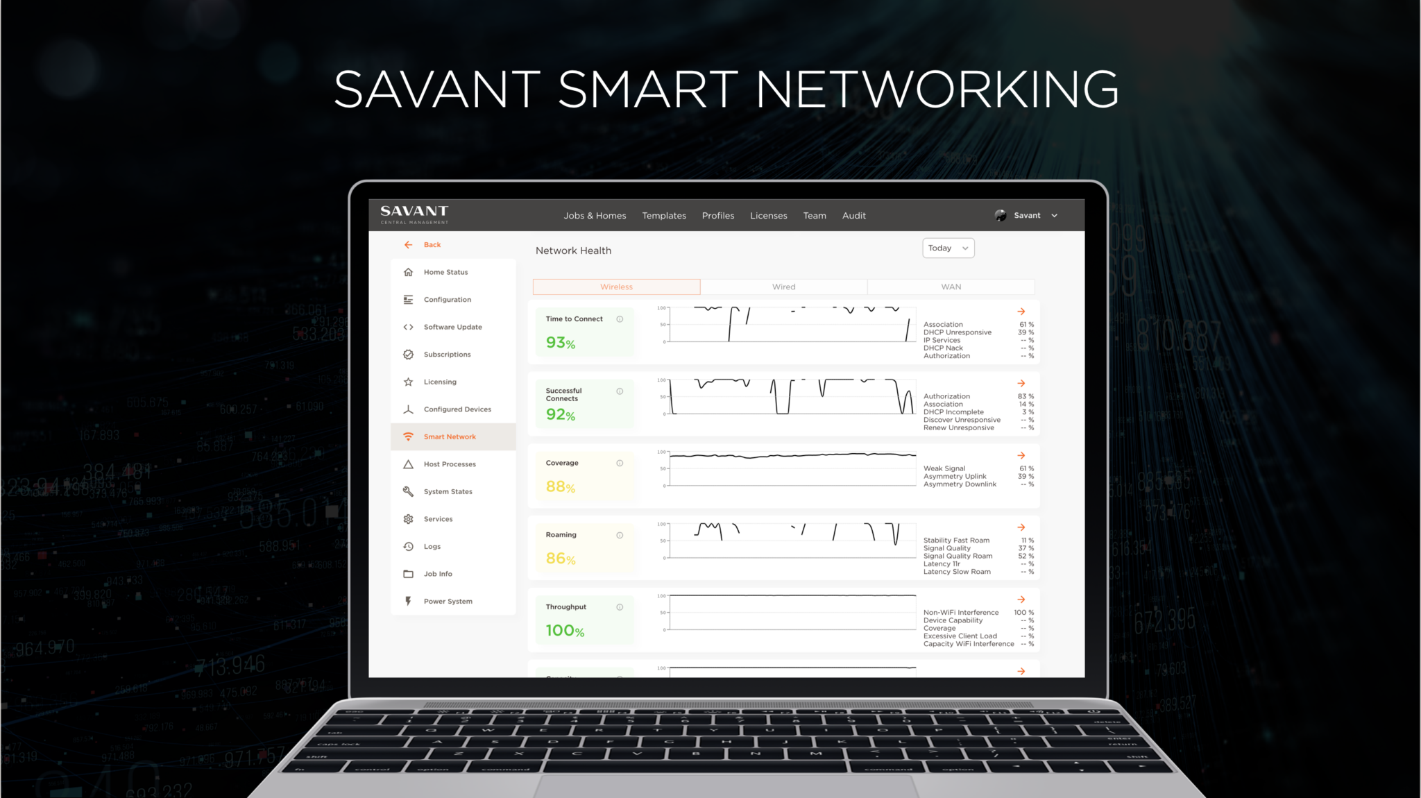 Savant Introduces AIDriven Intelligent Wireless Network Residential