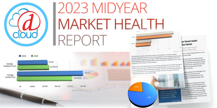Data by D-Tools Market Report - 2023