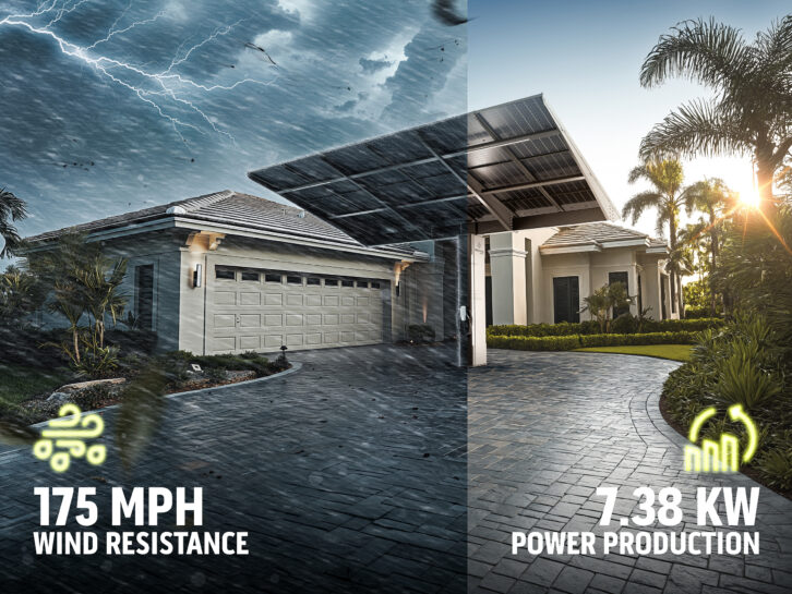 World4Solar HelioWing Hurricane Edition Solar Power System