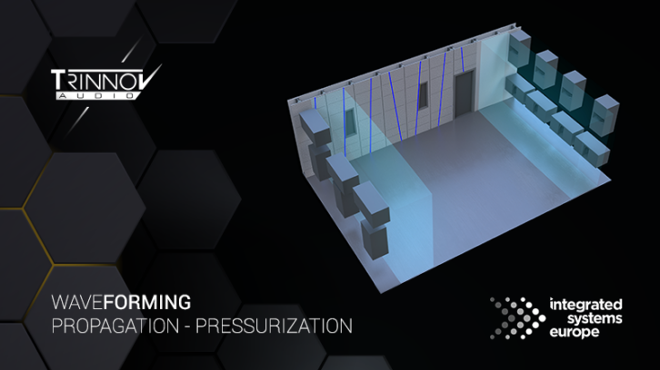 Trinnov Waveforming Update - Presurization