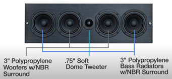 Phase Tech VSL Soundbar - Callouts