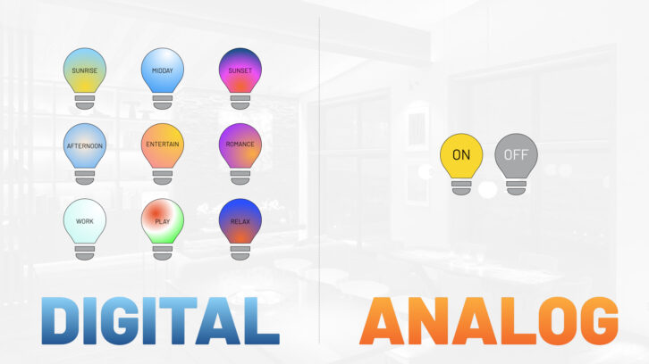 Digital Lighting Color Options vs. Analog - Light Can Help You