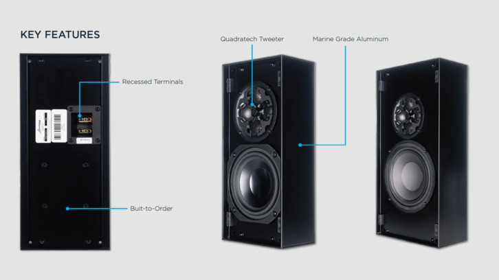 James Loudspeakers On Wall QT speakers