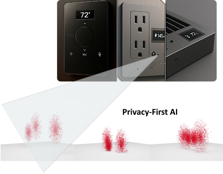 Arqaios ALLIE Smart Home