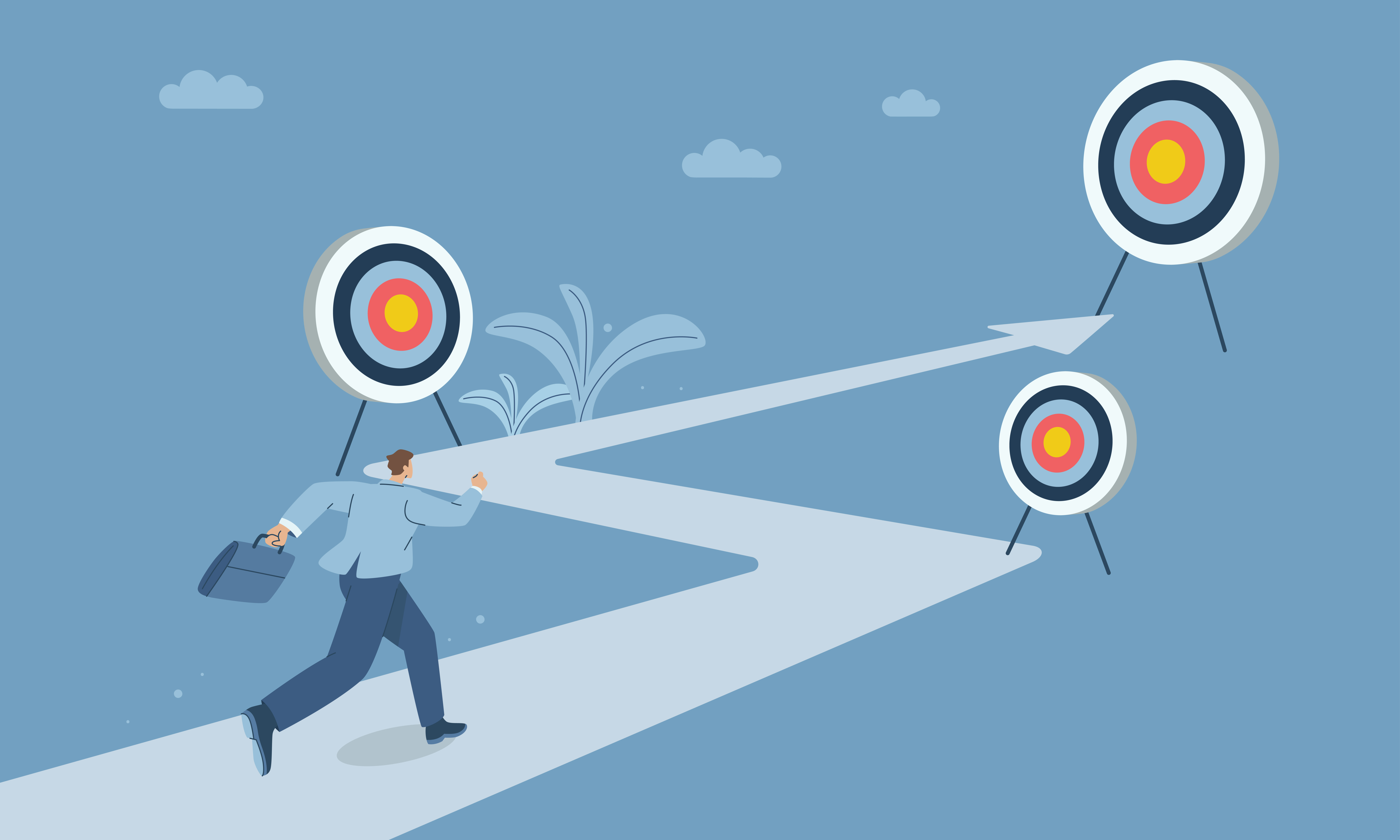 Long-term business planning